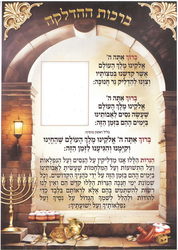 סדר הדלקת נרות חנוכה עם מקום לתמונה