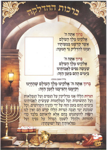סדר הדלקת נרות חנוכה עם מקום לתמונה