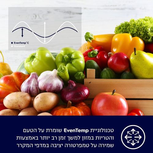 מקרר 4 דלתות חברת Electrolux דגם EQE5600BA נירוסטה מושחרת INVERTER כולל פיקוד שבת  מובנה 572 ליטר רוחב: 90 ס״מ