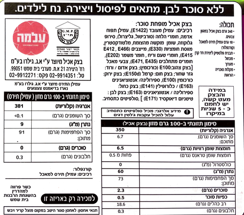 הסדנא המתוקה שלי - ערכת יצירה להכנת סוכריות חד קרן מבצק סוכר 2