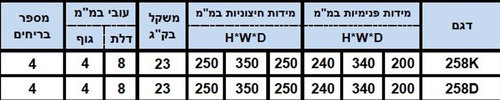 כספת תקן (לפי התקן החדש) לאקדח מפתח משלוח חינם - דגם 258K MD כספות