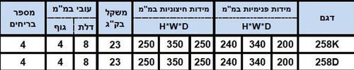 כספת תקן (לפי התקן החדש) לאקדח דיגיטלית - דגם 258D MD 