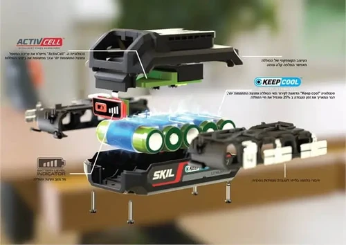 תרשים מבני של סוללת SKIL עם טכנולוגיית Keep Cool ו-ActivCell המדגים קירור תאים, בקרת עומס ויעילות אנרגטית