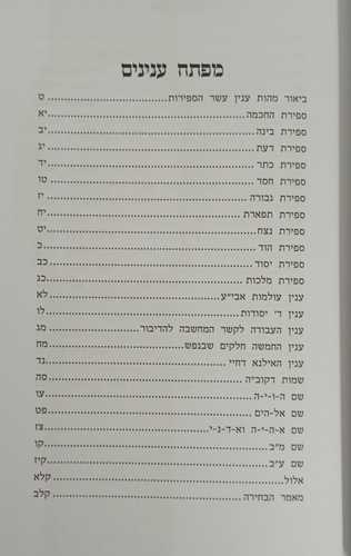 תורת חן - ספירות