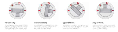פטישון נטען 18V ברשלס 2.6J - SDS - 26mm - מצבים 4 מקצועי + מזוודה קשיחה  (גוף בלבד ללא סוללה ומטען)