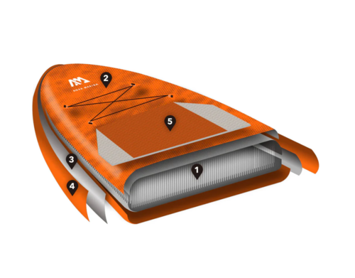 סאפ מתנפח לים אקווה מרינה AQUA MARINA Fusion 10’10″ BT-21FUP 