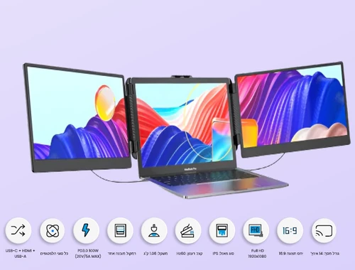 שני מסכים בגודל 14 אינץ' Tri-Screen S2 אופייה