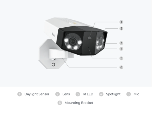מצלמת 16MP פנורמית 180° דו-עדשתית - Duo 3 PoE