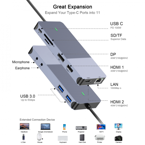 תחנת עגינה USB-C למגוון חיבורים TopX Mini Selfpower USB DOCK