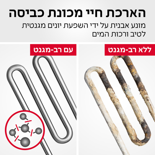 לוחם אבנית מגנטי רב-מגנט 