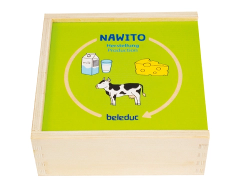יצירות הטבע