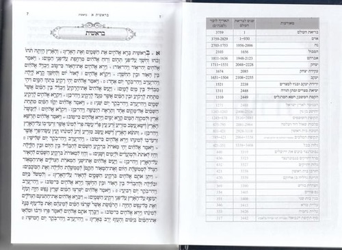 ספר תנ