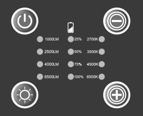 תאורה ניידת עוצמתית NEWTEC BRIGHT 6500LM 3000+6000K