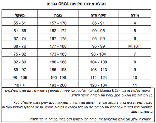 חליפת שחייה גברים  Apex Flow V2