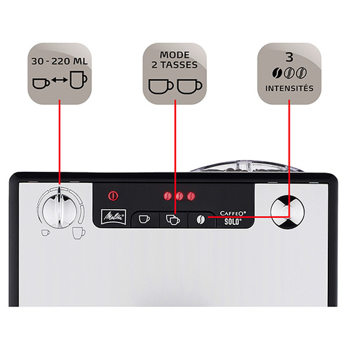 מכונת קפה אוטומטית Melitta E950-203 Silver