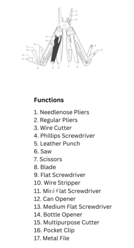 אולר מולטיטול – K3  1/17 - קרקל 