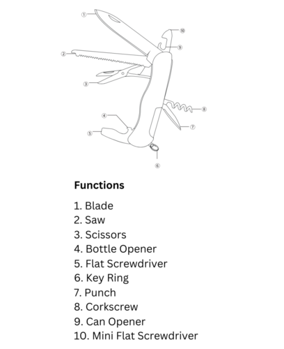 אולר גדול K-2 - קרקל