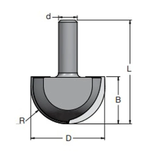 נתב CNC חצי עגול לארגז דגם RB - וו.פ.וו WPW