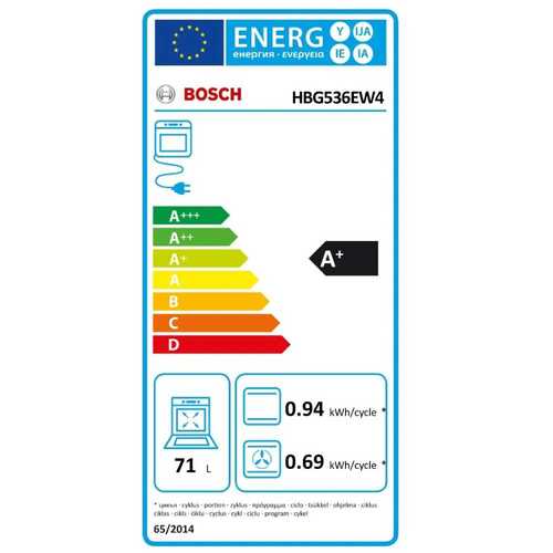 תנור בנוי 71 ליטר Bosch HBG536EW4 AirFry Serie 6 לבן | פולין