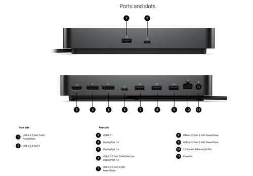 תחנת עגינה Dell Pro Dock DL-WD25 USB-Type-C 100W Docking Station