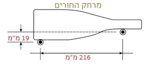 סט VITIGNO ל-6 בקבוקים שחור