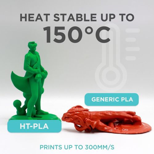 Polymaker HT-PLA