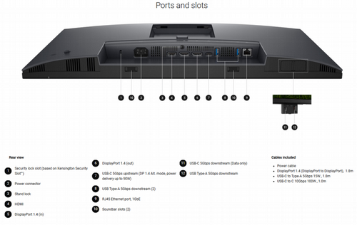 מסך מחשב Dell Pro 32 Plus P3225DE QHD