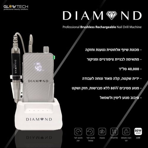 מכונת שיוף אלחוטית נטענת Diamond – כסף