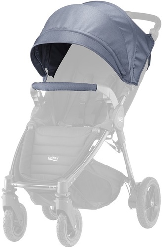 קיט צבע לעגלות B Agile Plus ו B Motion Plus