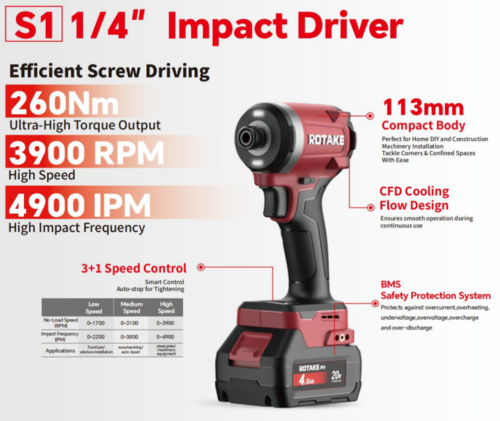 גוף מברגת אימפקט 20V 260NM (תואם סוללות מקיטה) מבית ROTAKE
