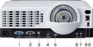 מקרן Ricoh PJ WX3351N DLP