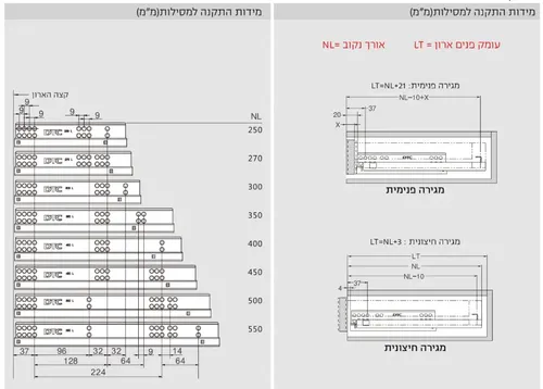 זוג מסילות שליפה כפולה טפח פתח 19 מ