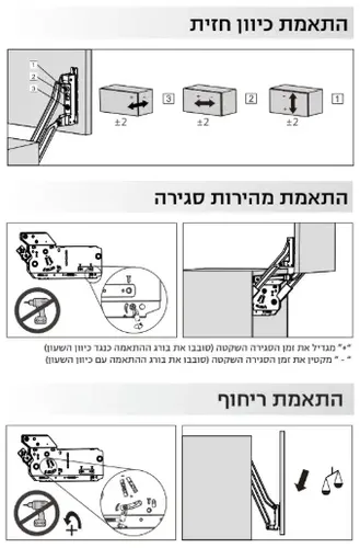 סט מתקן Top-Stay למיקרו דגם SK כולל מוט לארון 60 ס