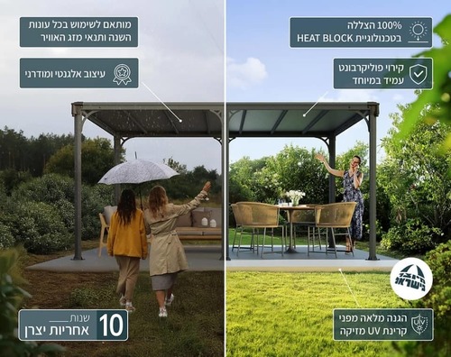 גזיבו לגינה MILANO גג שטוח אפור כהה 