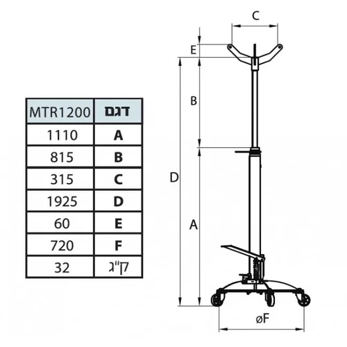 ג'ק גירים 1200 קג MEGA 