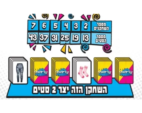 ערימות