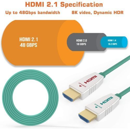 כבל RUIPRO 8K HDMI 2.1 48Gbps Fiber Optic Cable - 50 Meter HDMI