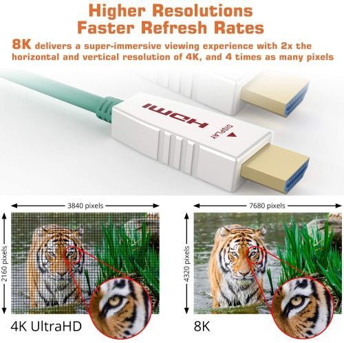 כבל RUIPRO 8K HDMI 2.1 48Gbps Fiber Optic Cable - 50 Meter HDMI
