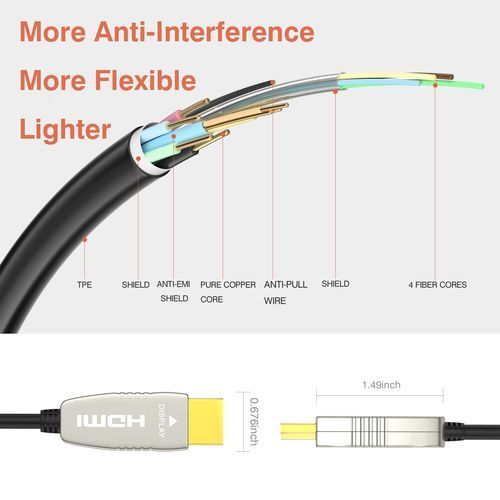כבל RUIPRO 4K HDMI Fiber Optic Cable - 100 Meter