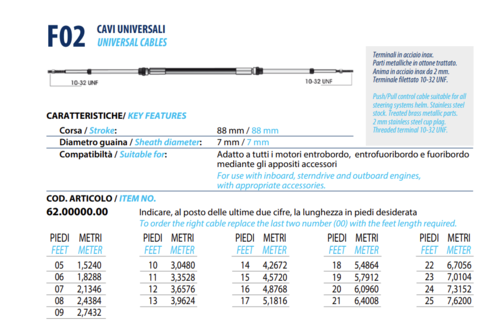 throttle cable F02 Riviera