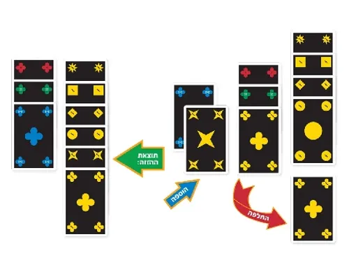 Qwirkle בקלפים