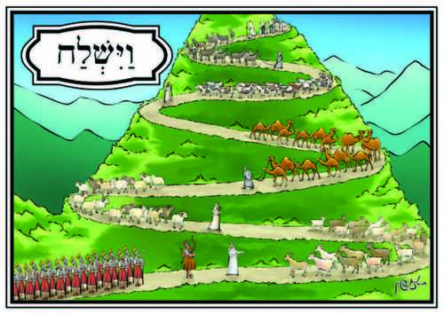 ערכת חומש בראשית