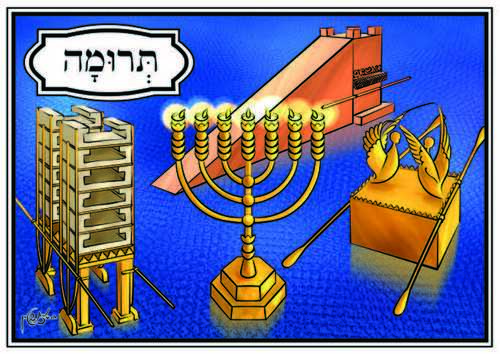 ערכת חומש שמות