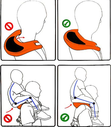 מנשא SaddleBaby – הדרך הנוחה והבטוחה לנשיאת פעוט על הכתפיים