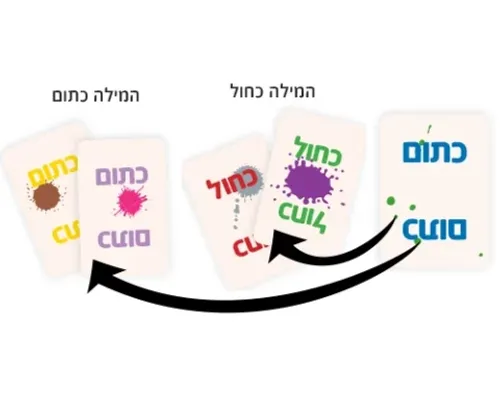 מרוץ הצבעים