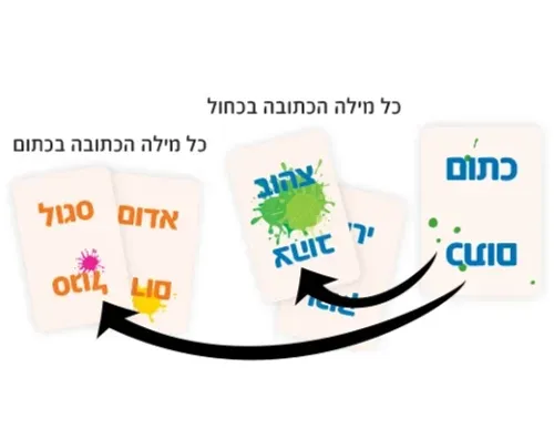 מרוץ הצבעים