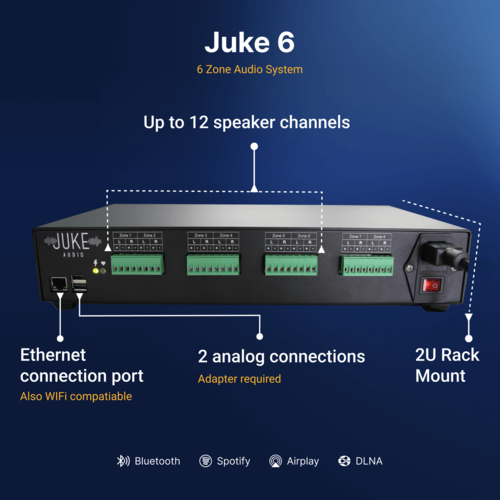 JukeAudio 6 back