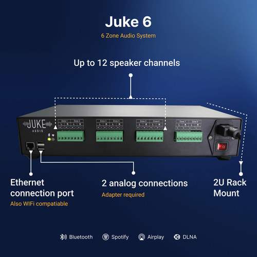 JukeAudio 6 back