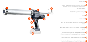 אקדח סיכה נקניק נטען 18V + סוללה 3 אמפר ומטען מהיר HUNTER 