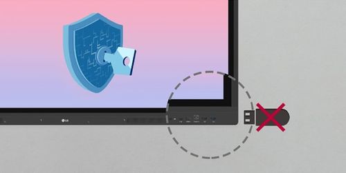 מסך מגע אינטראקטיבי LG CreateBoard 98TR3DK 98
